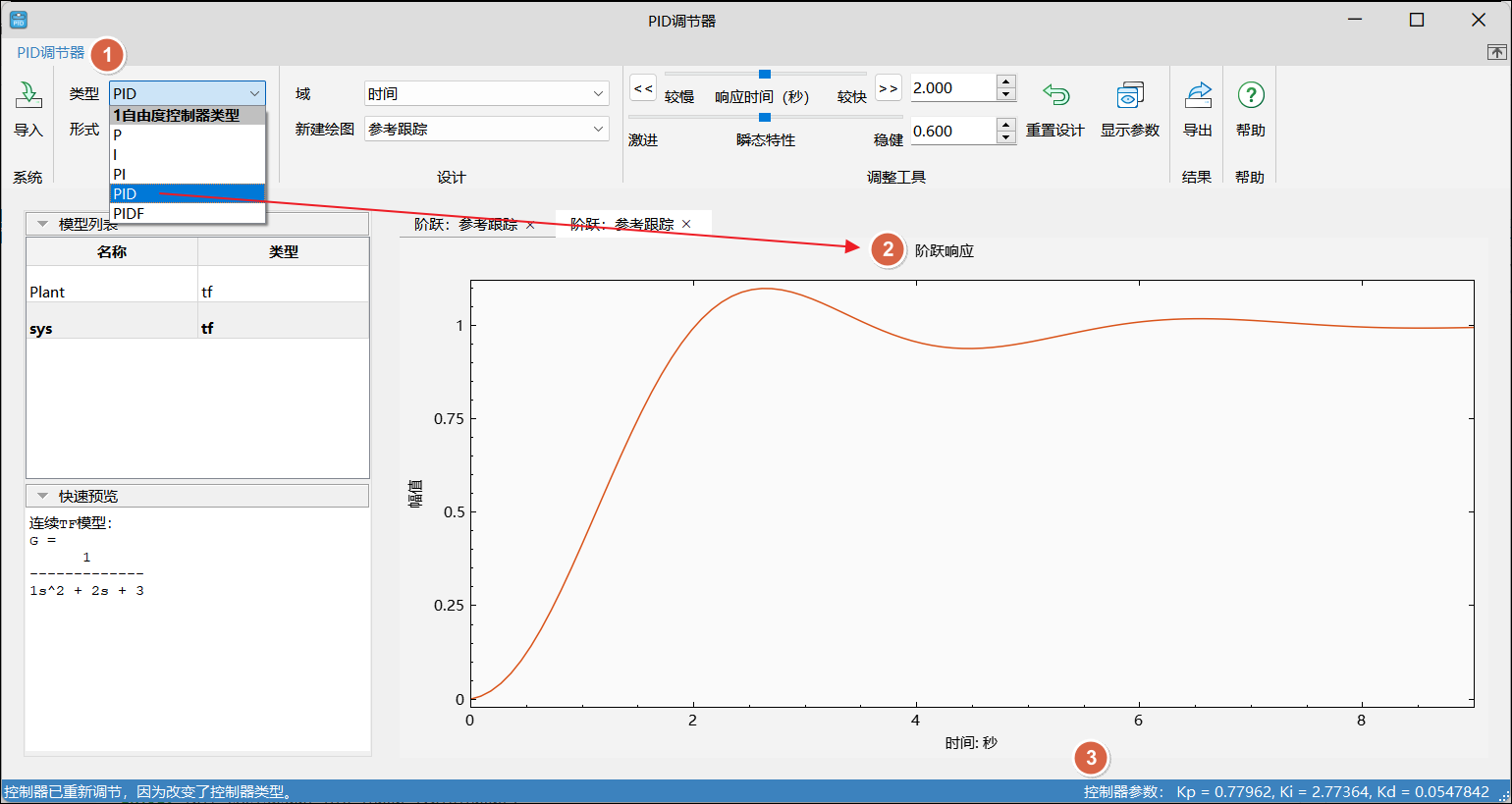 PID 控制器类型选择