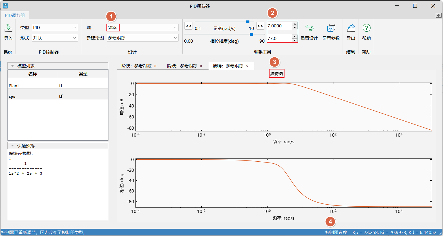 频率域设计与波特图