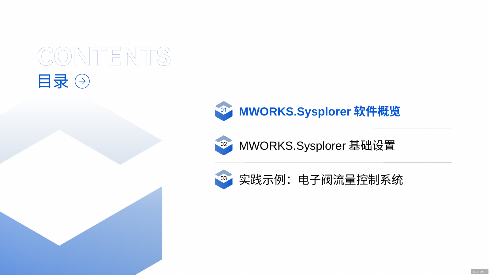 MWORKS.Sysplorer 2025b 主界面布局示意