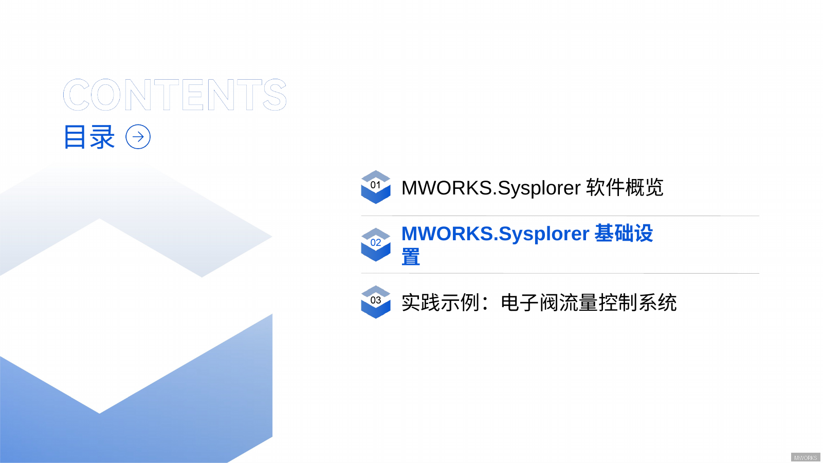 在模型画布中添加 Sine、Ramp 和 Scope 组件的示意图