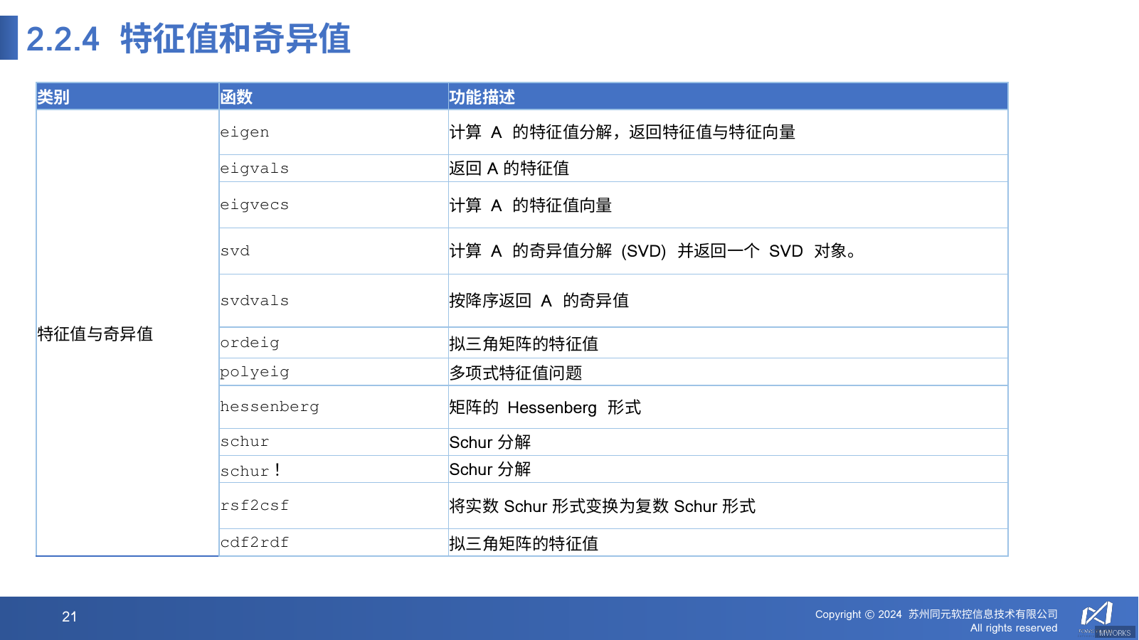 特征值与奇异值分解示意图