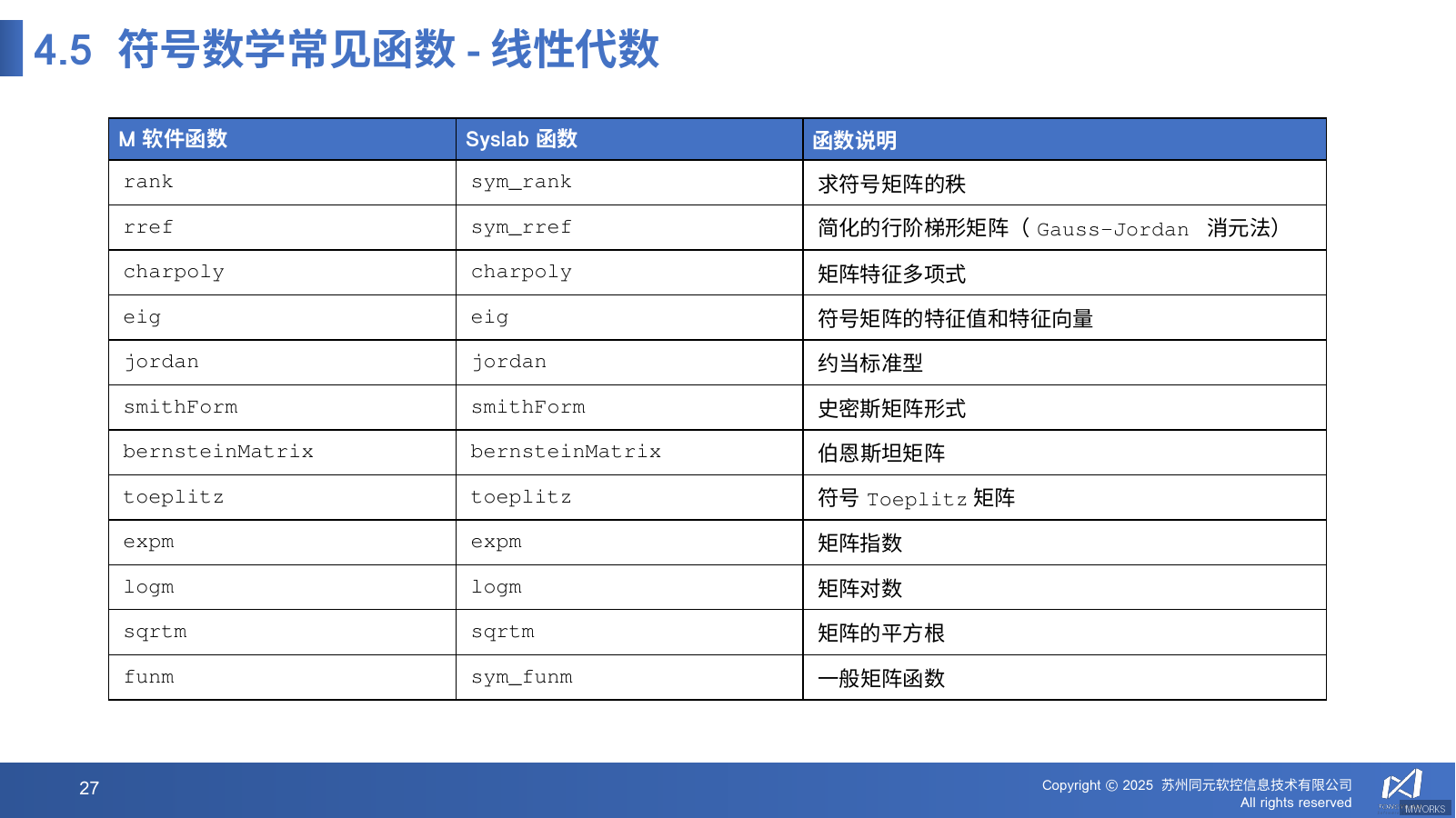 符号线性代数函数界面