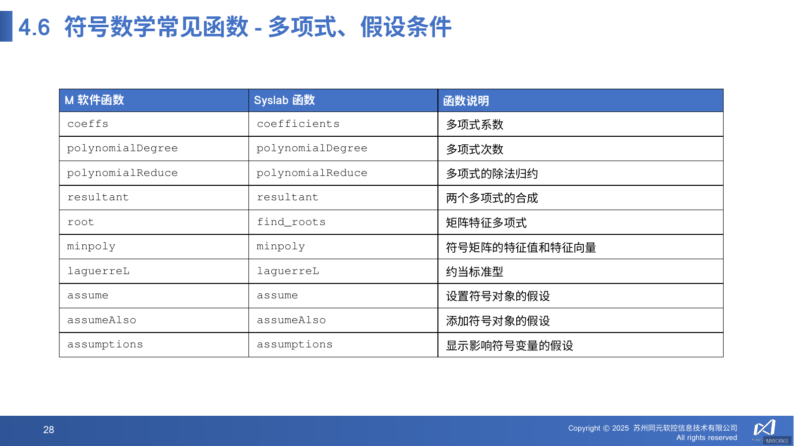 多项式约化与假设条件示例