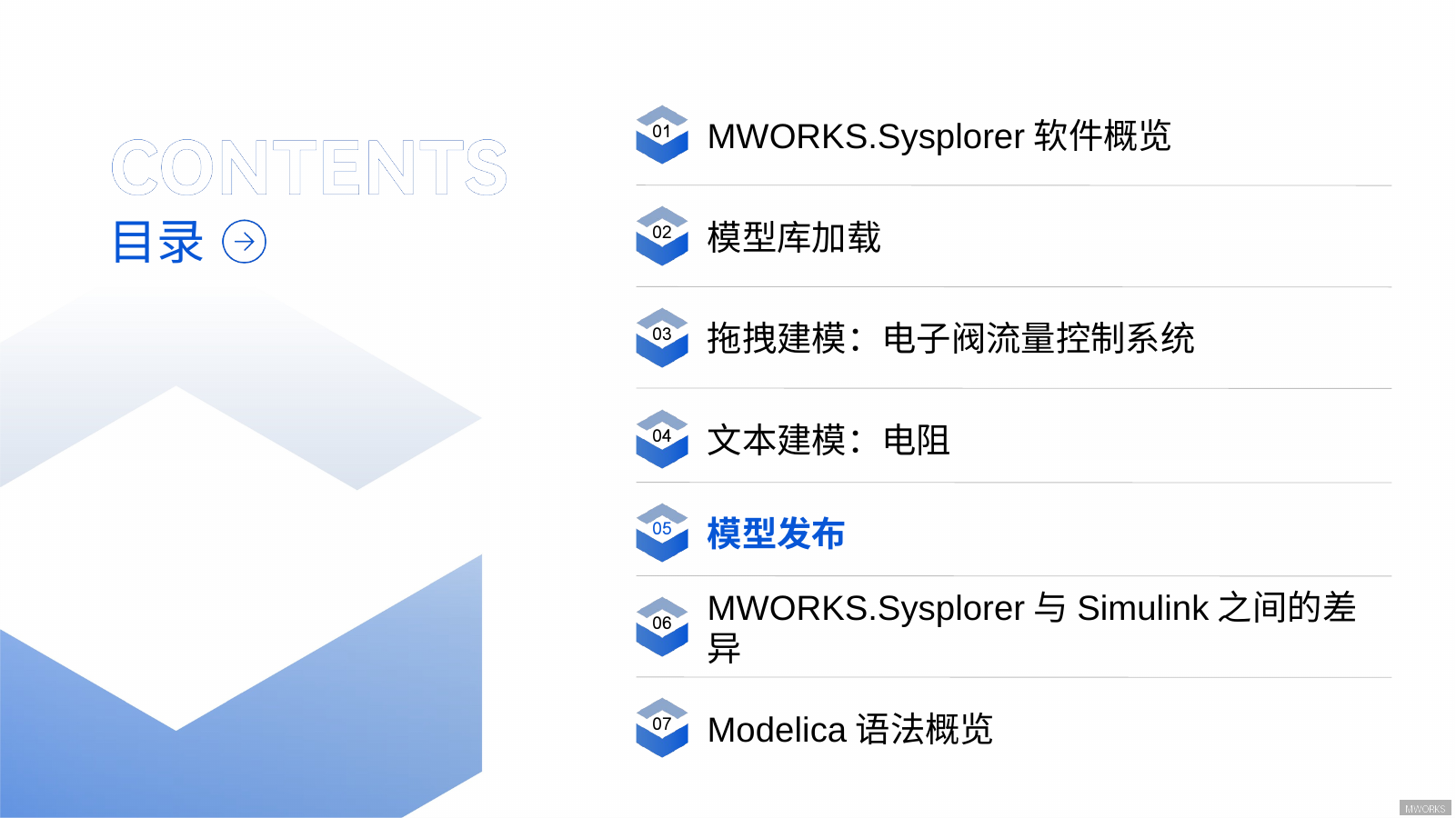 电阻参数化仿真电路与结果